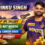 Rinku Singh IPL Salary, Net Worth, Career Stats & Journey (2026)