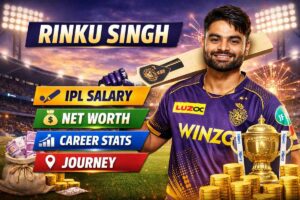 Rinku Singh IPL Salary