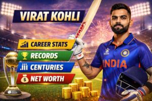 Virat Kohli Career Stats
