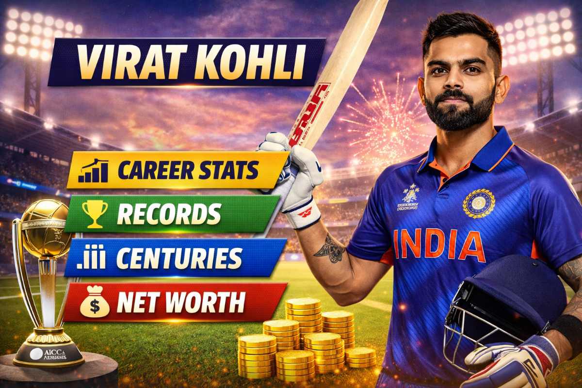 Virat Kohli Career Stats
